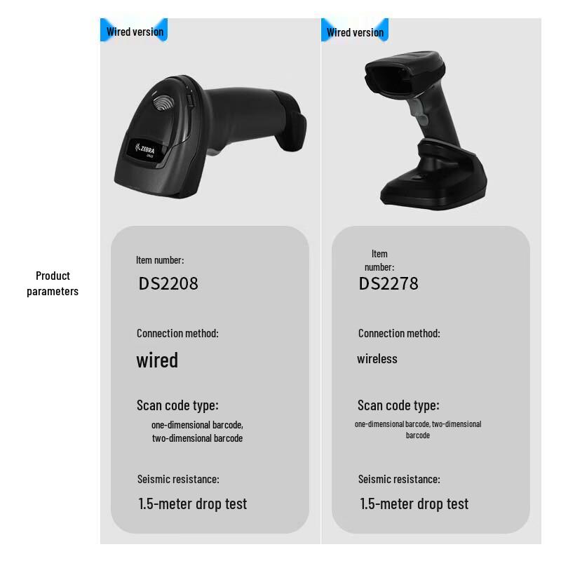 Zebra DS2208 SR Wired 1D/2D Barcode Scanner