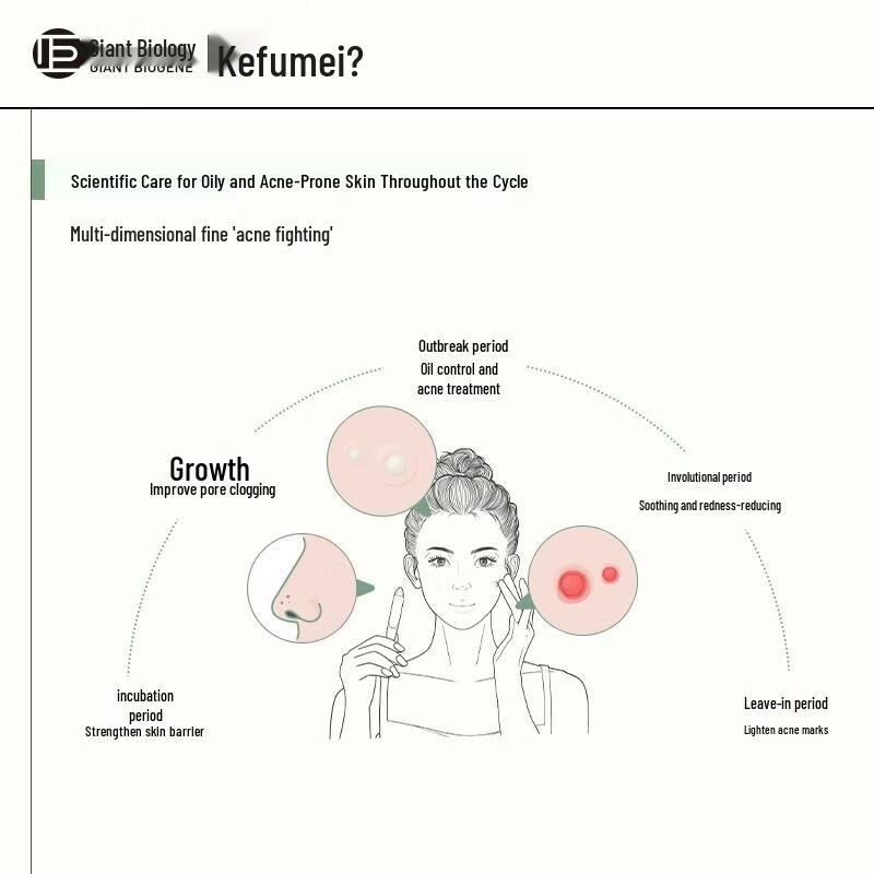 Kefumei Recombinant Collagen Repair Serum