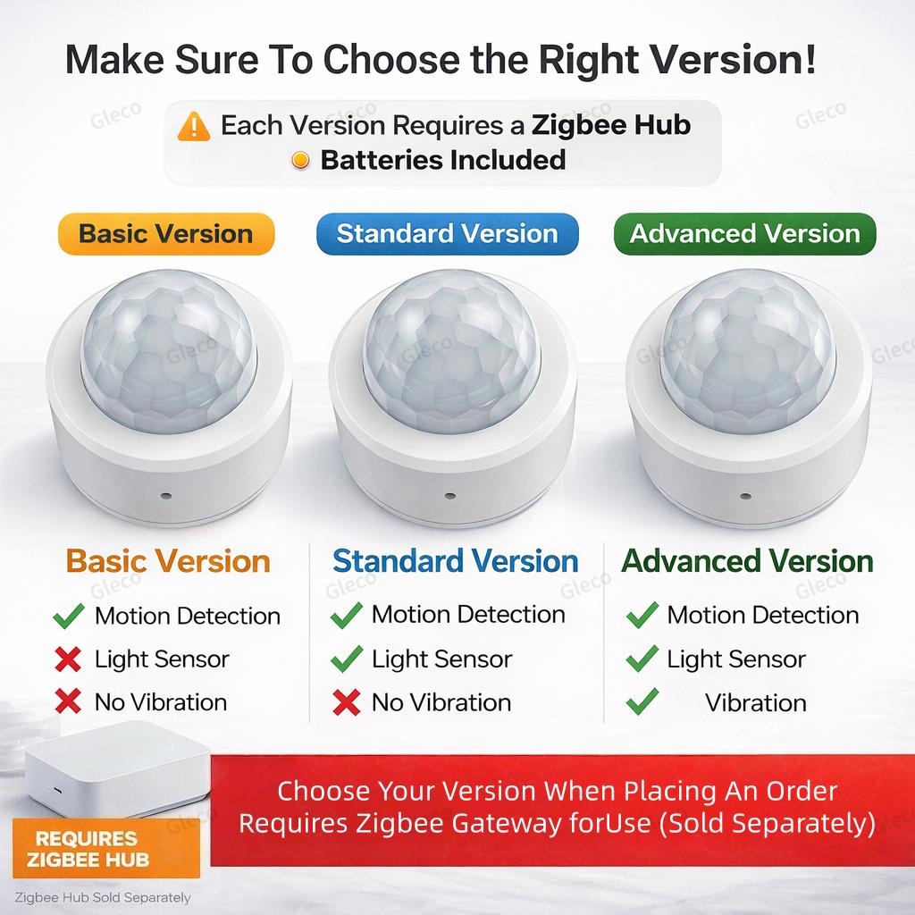 Zigbee 3.0 PIR Motion Sensor Optonal Light & Vibration Detection Smart Home Automation Security Requires Zigbee Gateway For Z2M
