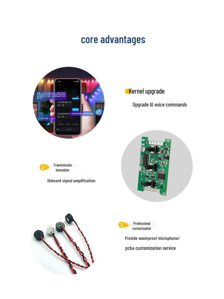 Advanced AI Voice LED Controller with Alexa Integration