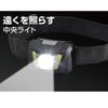 ELPA LED Headlight DOP-HD701