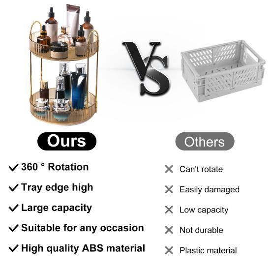 Widely Used Long-Lasting Practical Stable Base Desktop 360-degree Rotating Makeup Storage Holder Makeup Organizer Rack