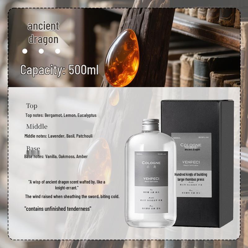 Wenpeiz Gardenia Scented Aroma Refill – Long-Lasting, Deodorizing Fragrance for Bathroom 500ML