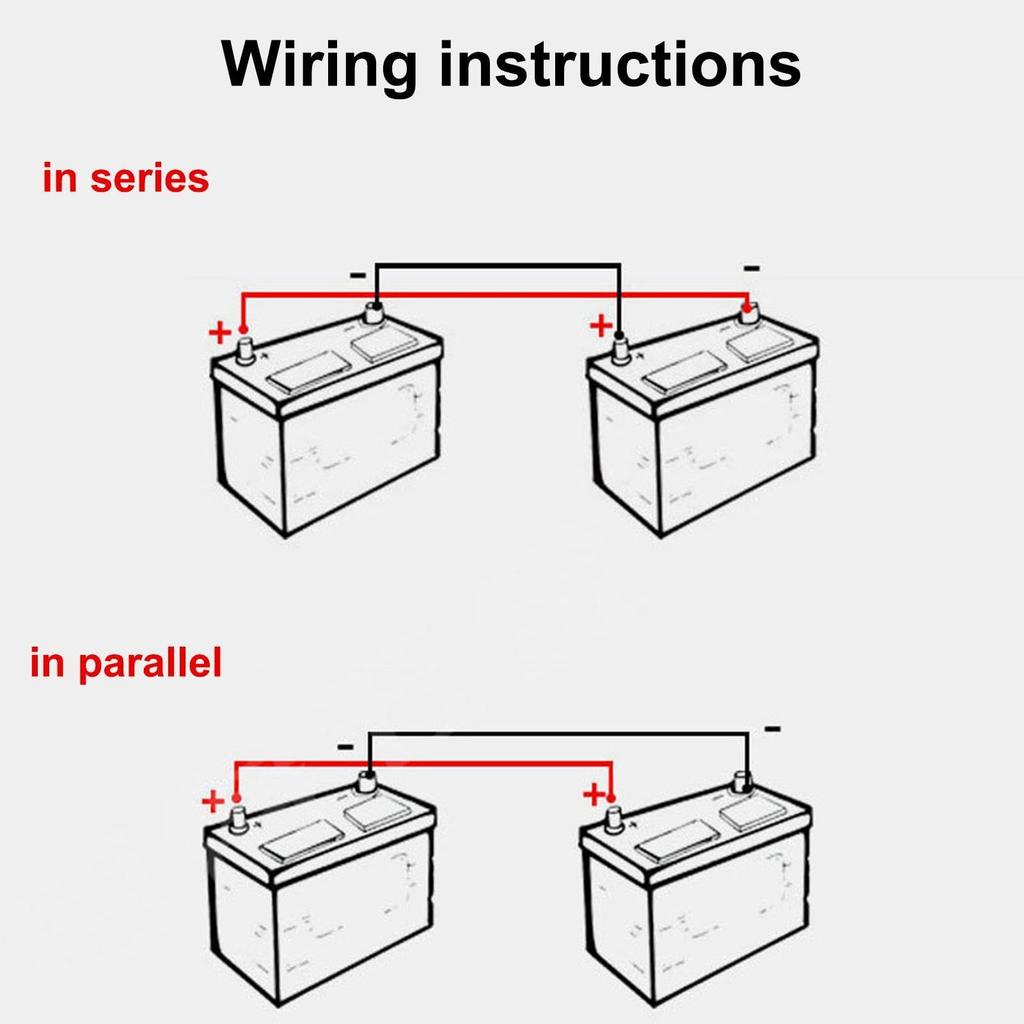 2 Gauge Wire - 2 AWG Cable with Ring Terminal, Ground Wire