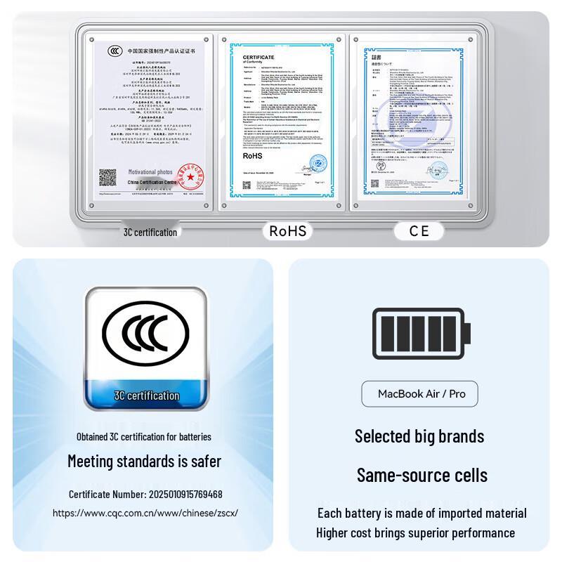 llano MacBook Pro 14.2-inch (2023) Replacement Battery