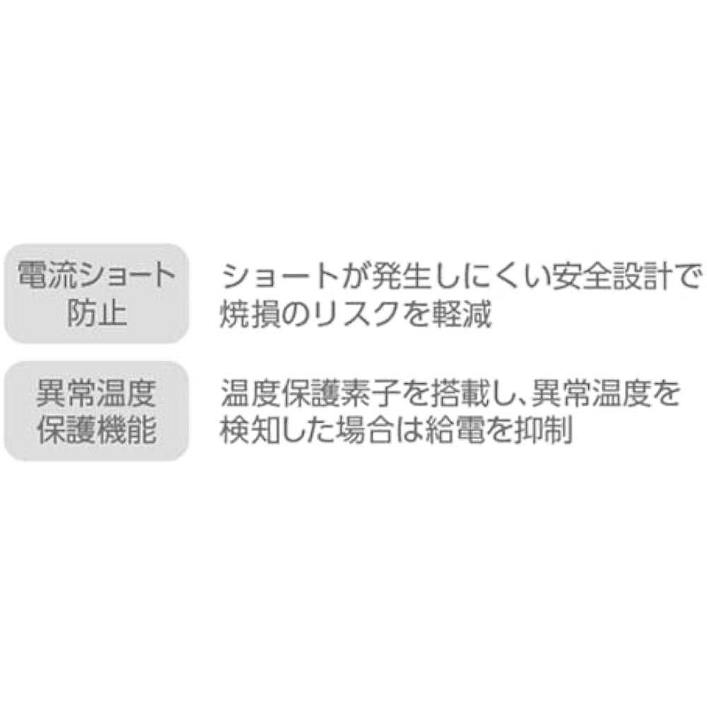 Docomo Genuine USB Cable A To C 02 1.5m Black AHD59268 Charging Data Transfer Abnormal Temperatur...