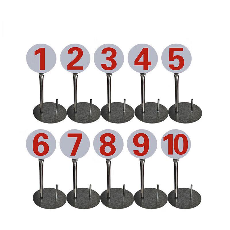 Churong Target Lane Markers