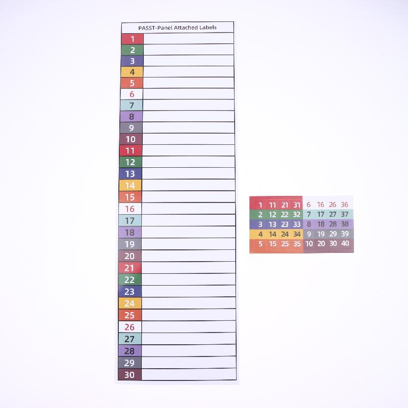 5/15 Stück Leitungsschutzschalter Etikettenaufkleber Wetterfest Leitungsschutzschalter Schaltschrank Indexetiketten Für 1-10, N, T, R, S Schalter
