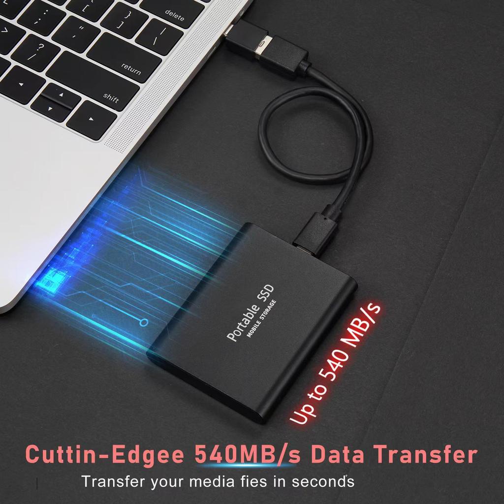 External Mobile Solid State Drive 512GB/1TB USB 3.0 High-Speed for Phone/Computer