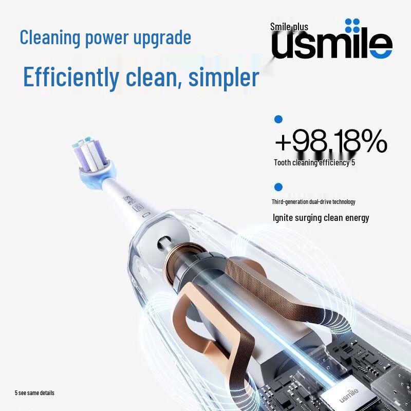 Usmile Y1S Sonic Electric Toothbrush CN plug (adapter included)