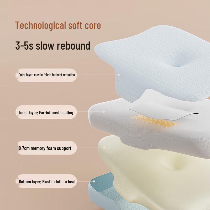 CLORIS Smart Neck Massager Pillow with Heat & Airbag Support CN Plug (adapter Included)