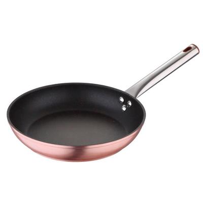 Virtuves piederumi – Pannas