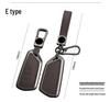 2023 Volkswagen Tiguan L Key Case for 2017-2023 Tiguan/X Models - Men's Bag Buckle Shell.
