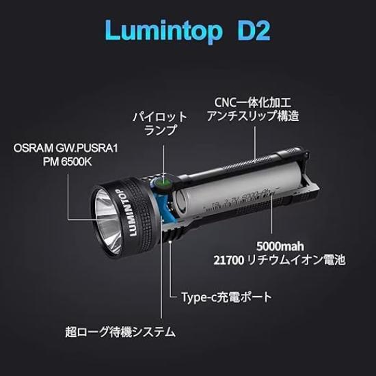 LUMINTOP Powerful LED Quick Charge 1000 475 Meter Beam 6500K Cool White LED Color Includes Waterproof Light Long-Range Flashlight, Type-C Searchlight,