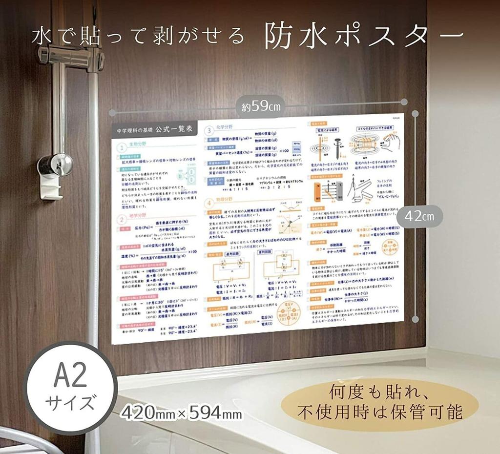 Junior High School Science and Mathematics and Bath Learning Posters for Junior High School A2 Size x 42 Easy to Read and Made in Note Life (2D 3D)