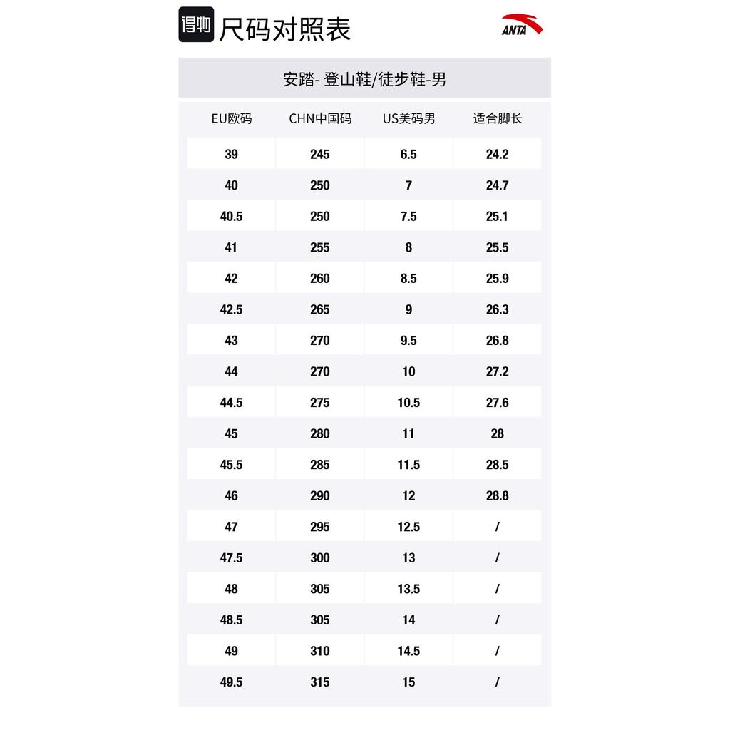 Anta Champion Pioneer Cushioning Grip Slip Resistant Low Top Hiking Shoes Men's Papyrus White 112536607A-3