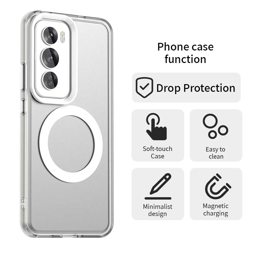 For OPPO Reno 12 12 Pro Slim Dropproof Shockproof Anti-Fingerprint Magnetic Matte Phone Case