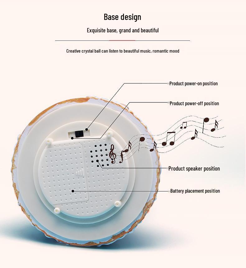 Unicorn Crystal Ball Music Box - Snowing Music Gift for Girls' Birthdays, Best Friends, and Classmates