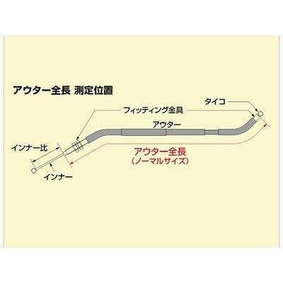 Lanko plynu HURRICANE (+15CM) Sky WAVEHB6560