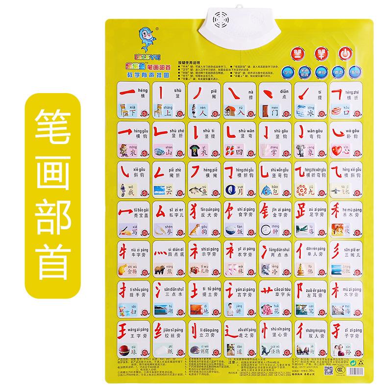 Kids Early Education Interactive Audible Wall Chart Learning Teaching Toy