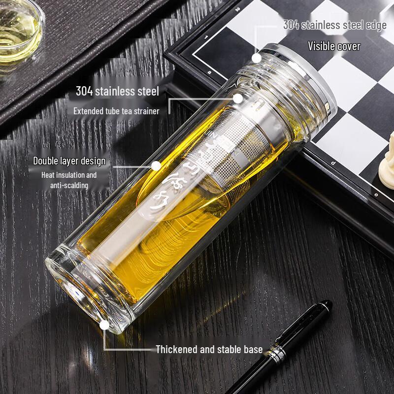 LeQianChu 300ml Double Wall Borosilicate Glass Tumbler