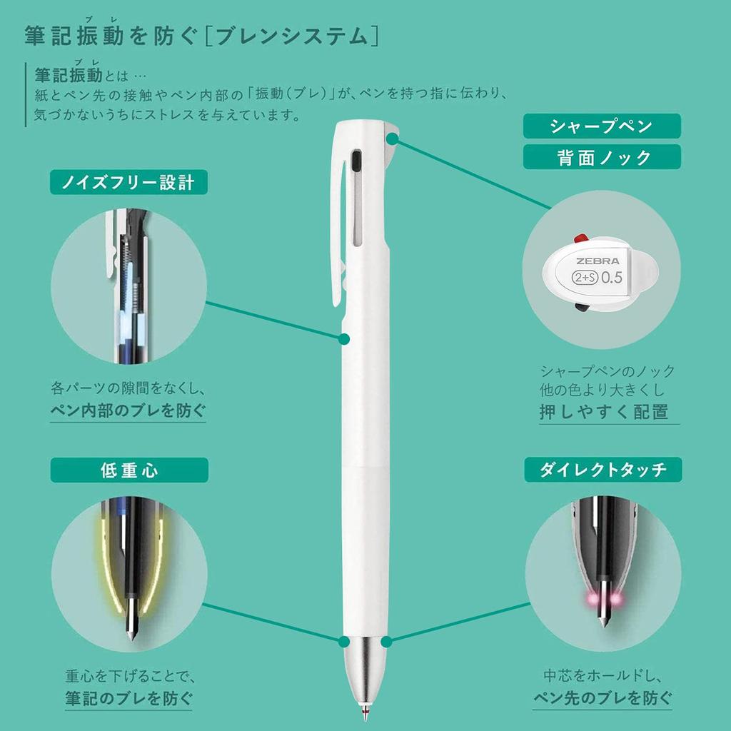 Zebra Set of 2 Blen2+S Multi-Function Pen, 0.5mm Blue-Green Barrel, Refills, B2SAS88-SNC5-BGAZ