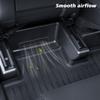 For Tesla New Model Y Juniper 2025 Launch TPE Underseat Protector Center Console Side and 2nd Row Kick Cover Air Vent