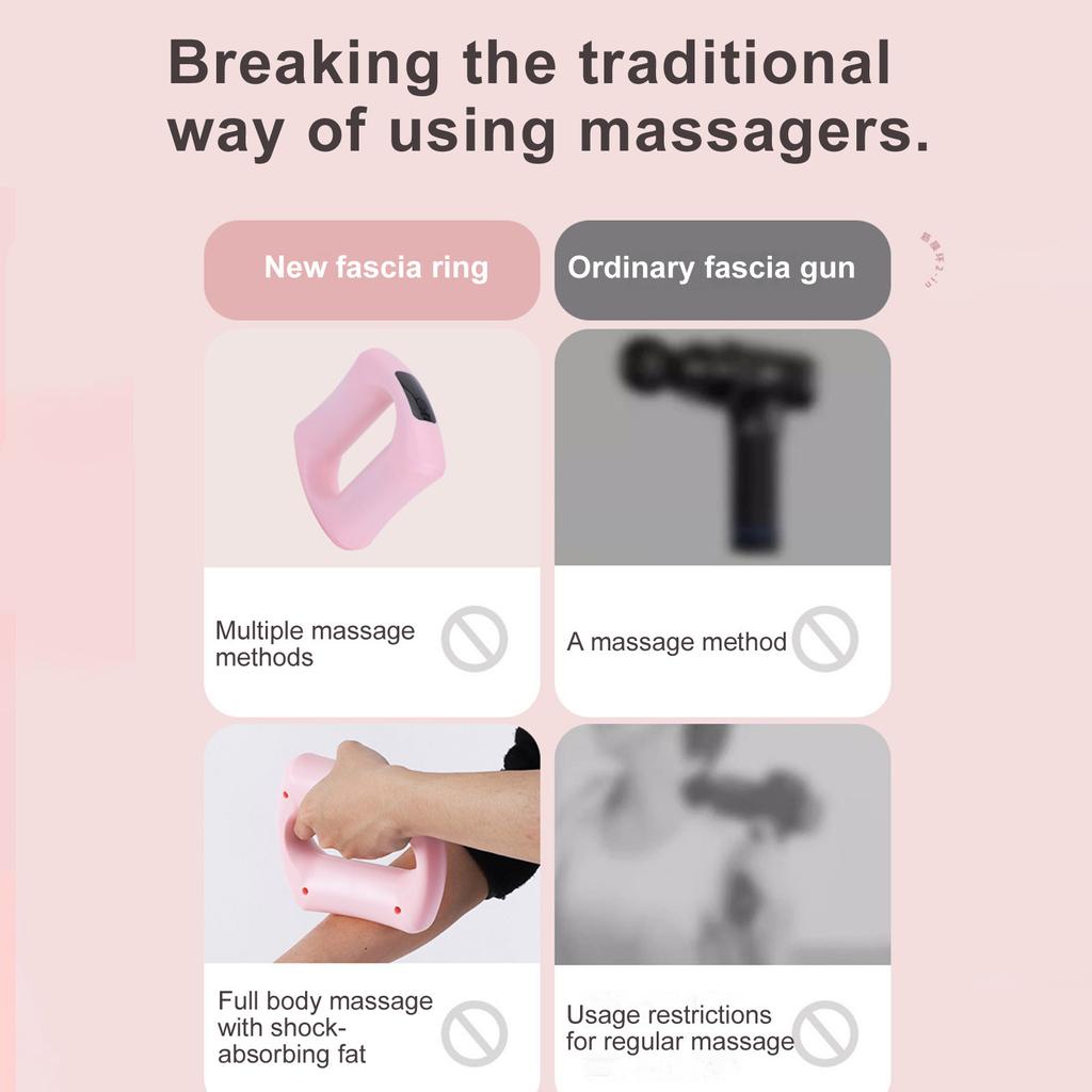 Multifunktionales Massagegerät-Set, 6-in-1 Körpermassagegerät für Taille, Schulter, Bein, Arm