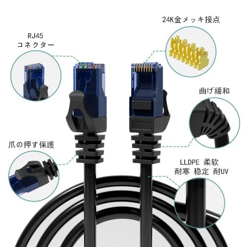 LAN Cable Outdoor CAT6 Ethernet Cable 3M High Speed Gigabit Run Cable UTP 1.0Gbps/250MHz Double Covered Internet Cable 26AWG OFC Flame Retardant/Weath
