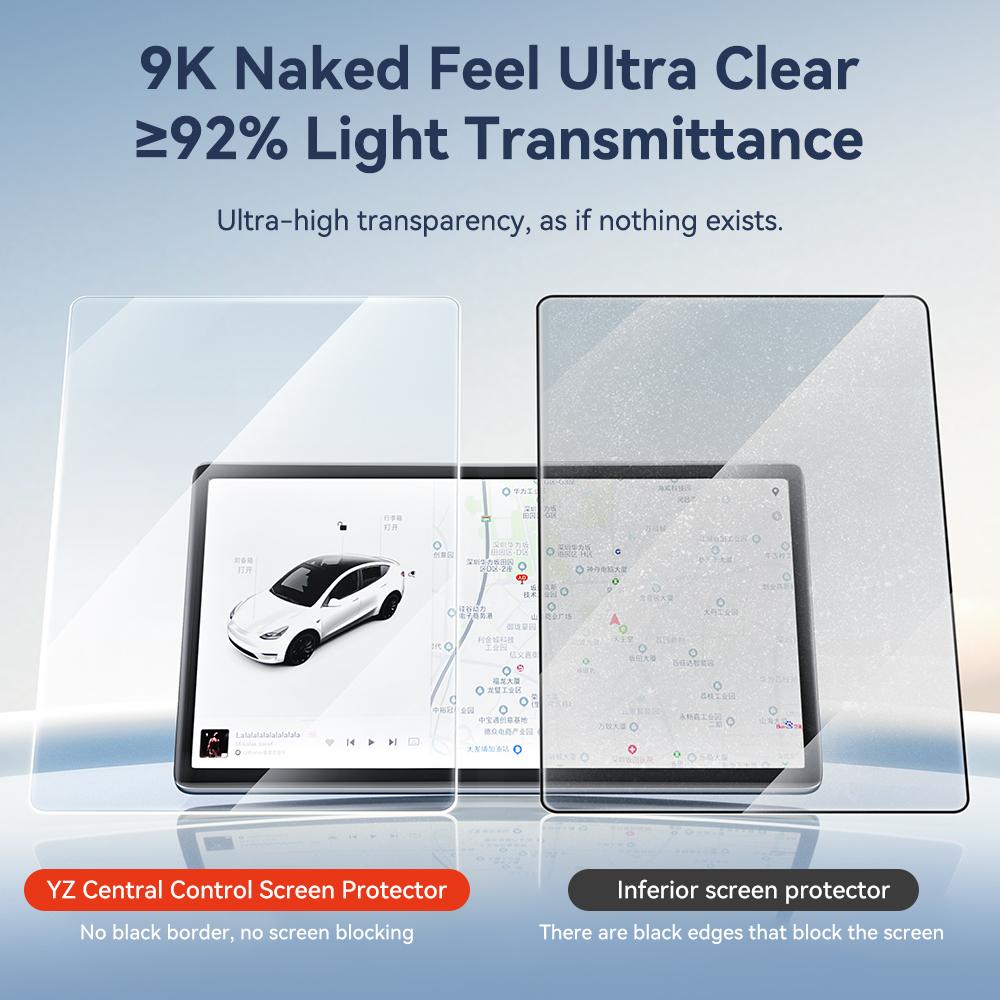 YZ Tempered Glass Screen Protector For Tesla Model 3 Y 2022 2021 Center Control Accessorie Matte Anti Glare HD Film Protection