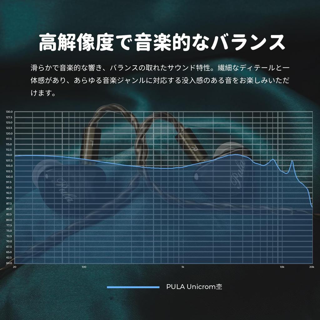 HiFiGo Wired Monitor 1DD Pula Audio Unicrom Heather Stabilized Wood Diaphragm Dynamic HIFI Sound Sound Interchangeable Plug Earphones, Earphones, IEM,