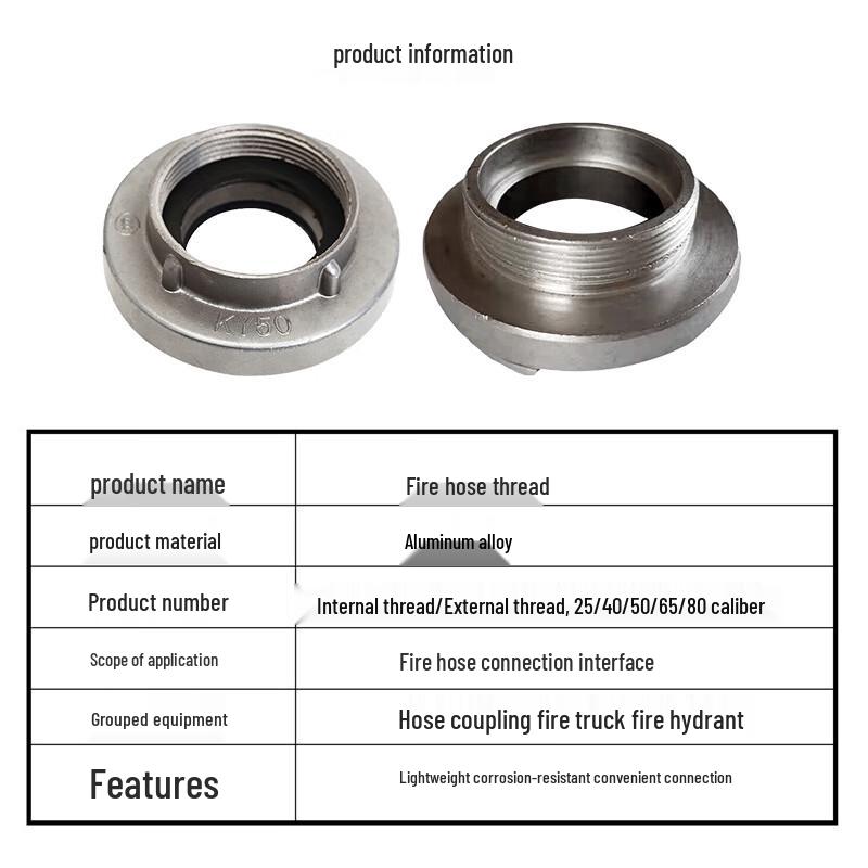 Tactical Nation Fire Hose & Hydrant Connectors