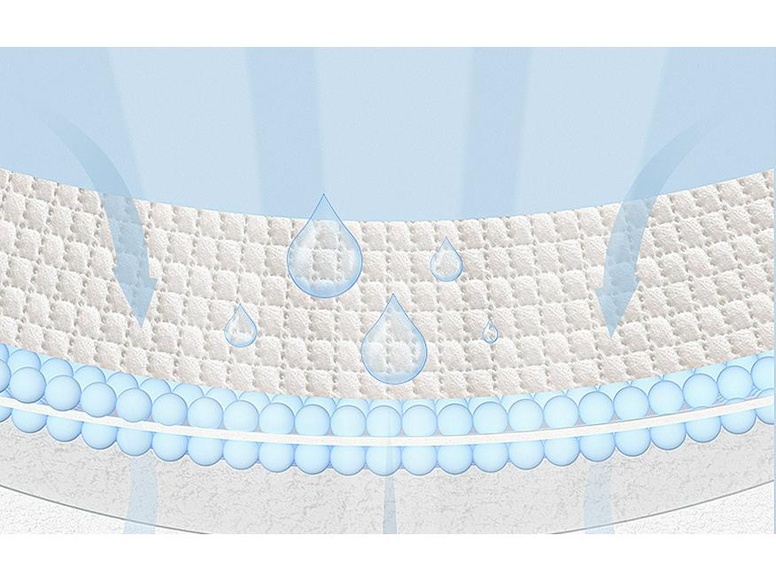 Ultra-Thin Disposable Breast Pads - 100 Pack: Anti-Overflow Nipple Covers for Postpartum Breastfeeding