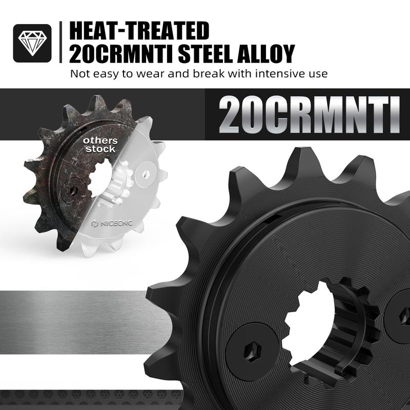 NICECNC For Honda XR650L XR 650L 1993-2025 2024 Moto SuperPinion 15T Front Sprocket High-strength 20CrMnTi Steel Alloy