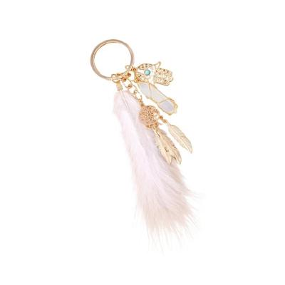 Krabičky na mince, svorky, přívěsky – Přívěsky