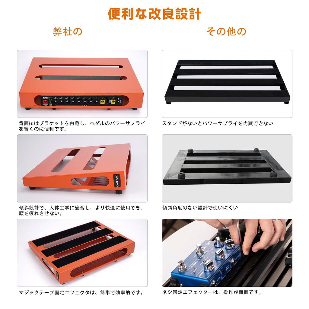 GOKKO Guitar Effector Board Pedal Board with Storage Bag (M-Orange)