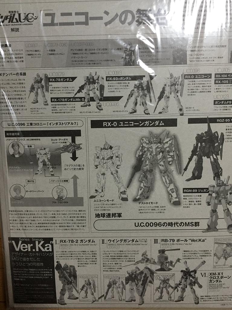 BANDAI SPIRITS MG Unicorn Gundam Anzug Gundam 1/100 RX-0 Ver.Ka (Mobile UC)