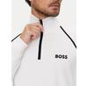 Свитер BOSS Hydro-X