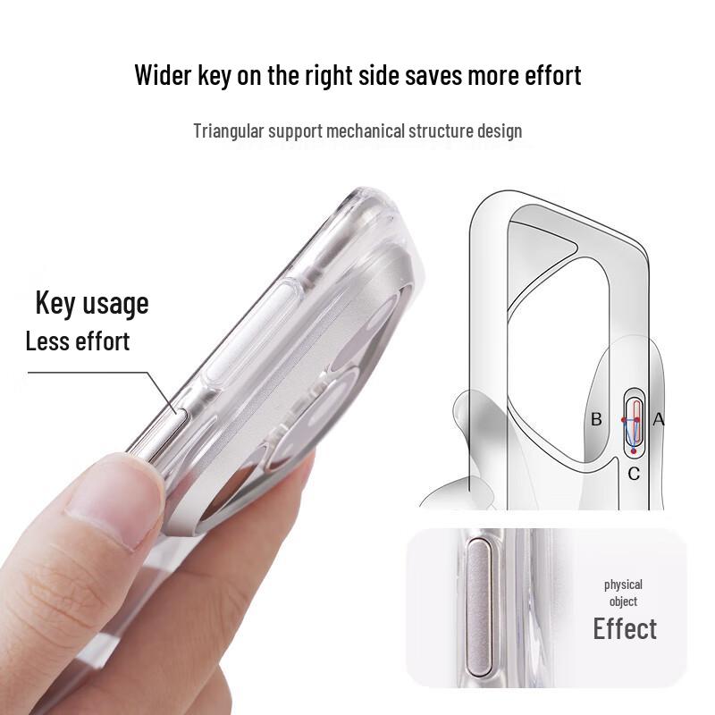 Transparent Magnetic Anti-Fall Phone Case for Huawei Pura 80 Pro/Pro+