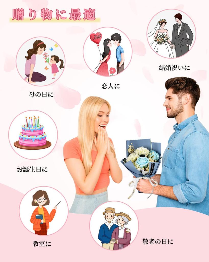 BBICE Soap Flower Bouquet Gift Popular Birthday Present with Handle Never Withers Flowers Gift Clear Box with Message Card for Women Day Day Respect