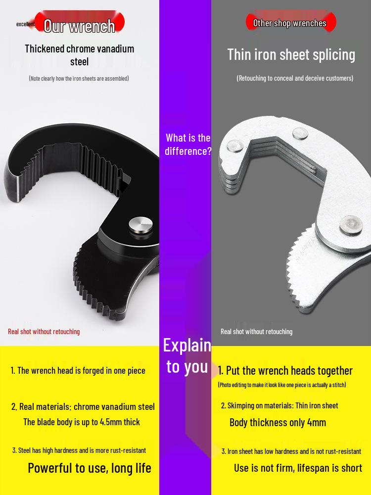 Universelles Multifunktions-Verstellschlüssel-Set: Große Rohr-, Kleine und Verstellschlüssel