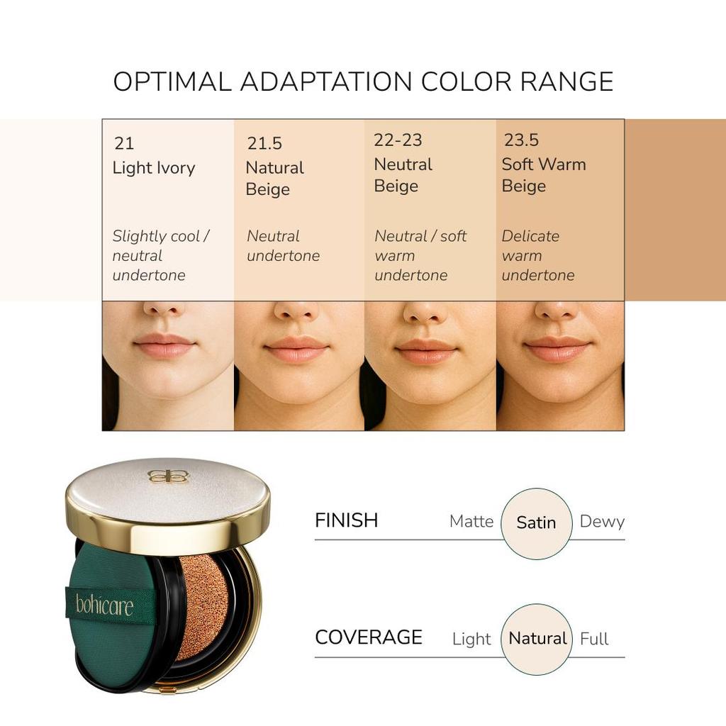 CUSHION PEPTIDE COUVERTURE PARFAITE