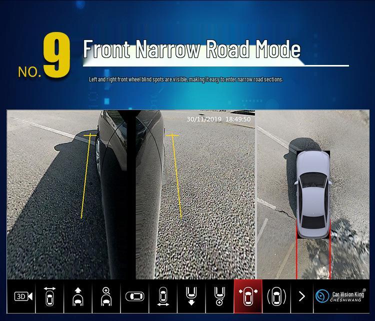 Compatible with Land Cruiser 360 Panorama Car System