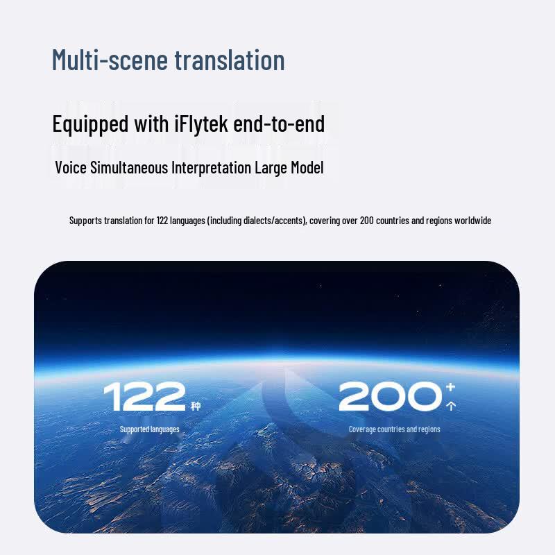 iFLYTEK AI AR Smart Glasses