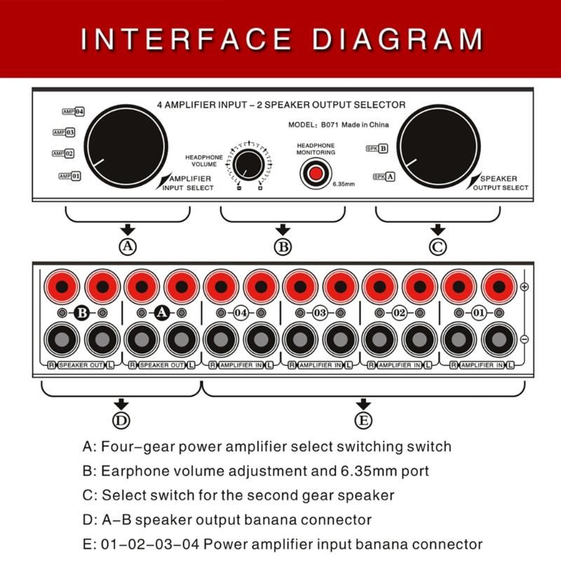 4 Input 2 Output/2 Input 4 Output Passived Power Amplifiers Speaker Switcher Sound Switching Distribution Converters