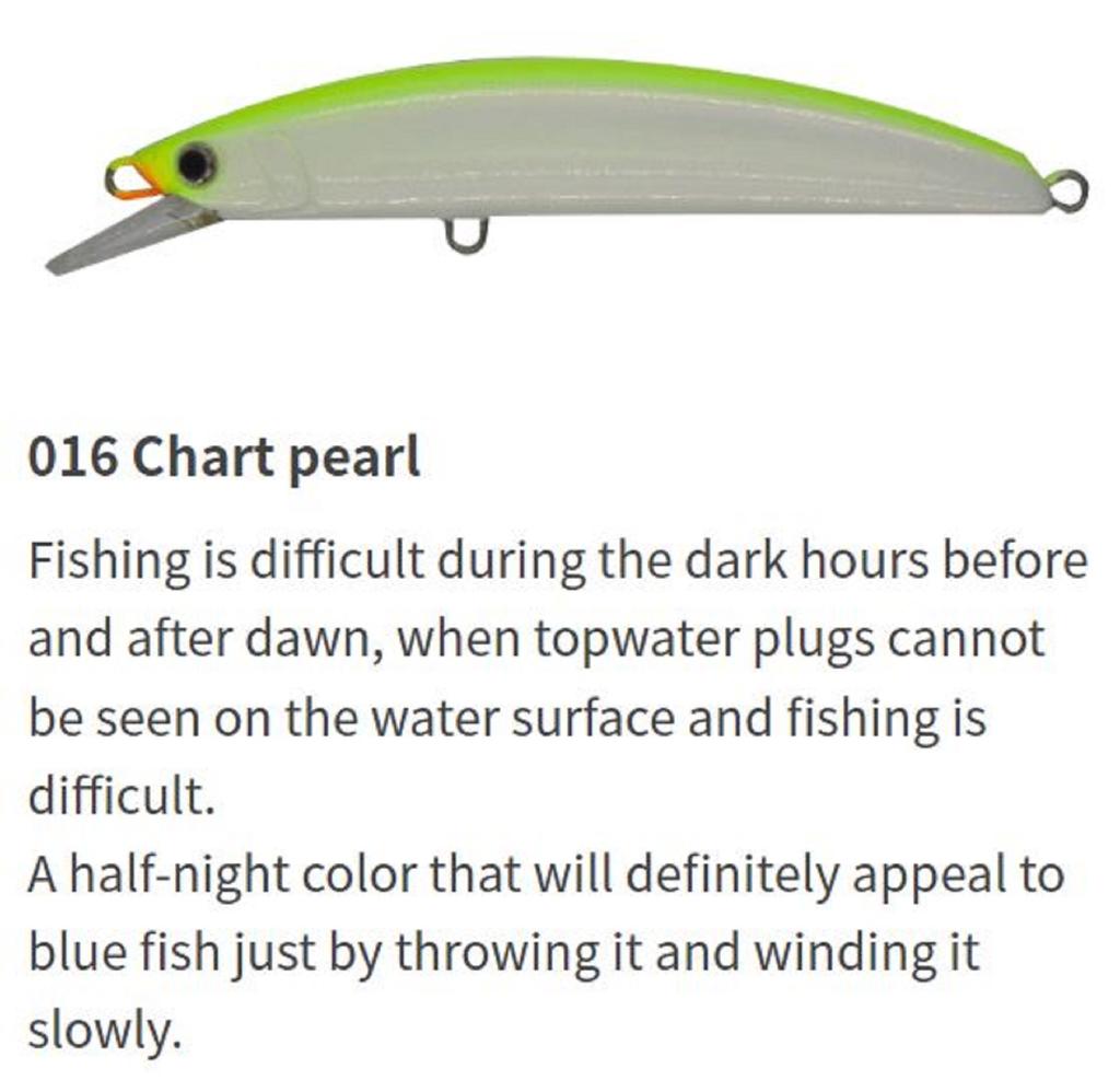 Maria Boar SS170 Jerking Minnow 60 Grams Sinking Lure B47P (3650)