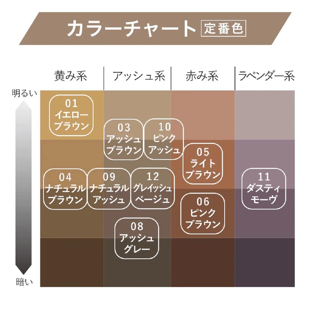 Heavy Rotation Coloring Eyebrow R 03 Ash Brown 8g Eyebrow Mascara Highly washes off with warm water pigmented,
