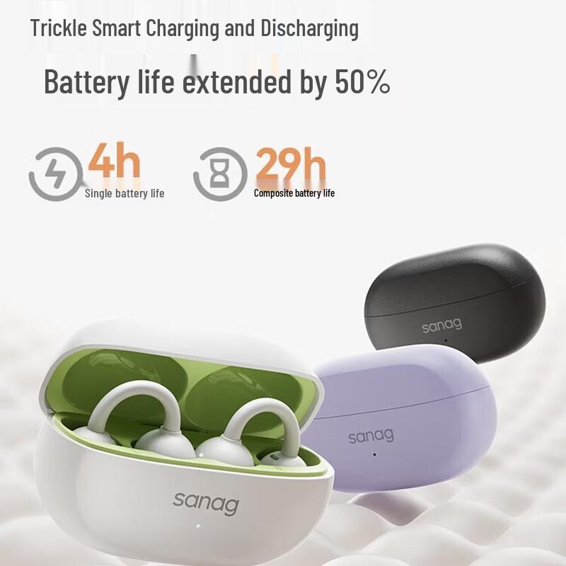 

Saina F20S Pro Open-Ear AI Translation Sport Earphones
