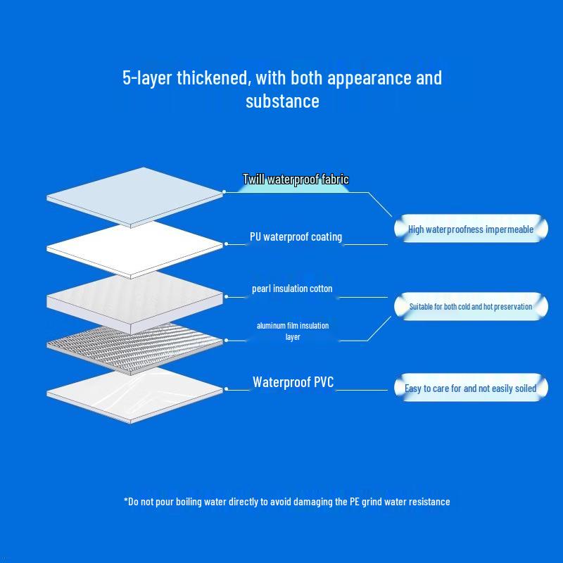 Portable Foldable Insulated Foot Bath Bucket