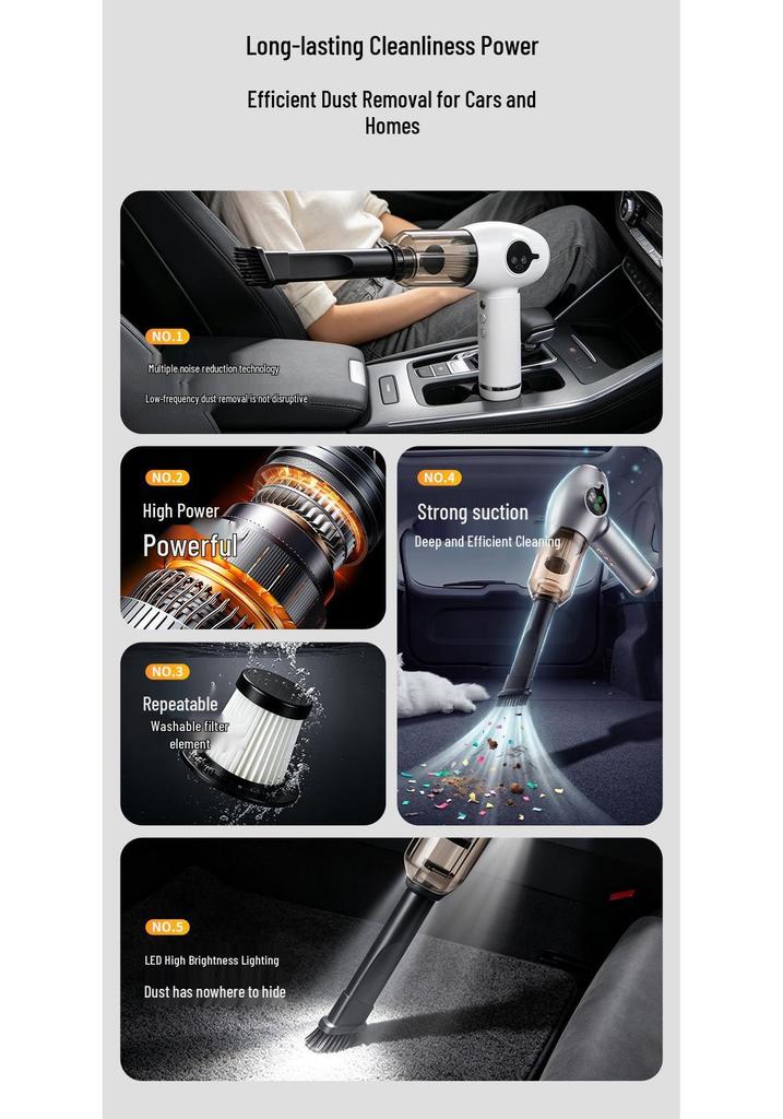 Wireless Handheld Car Vacuum Cleaner with Digital Display and LED Light - All-in-One Rechargeable Blower and Duster.